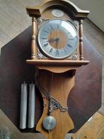 Horloge tempus fugit, Ophalen