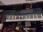 Keytec CTS-2000, Ophalen, Roland, Met midi-aansluiting, 61 toetsen