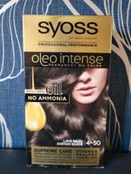 Permanente haarkleur Syoss, Ophalen