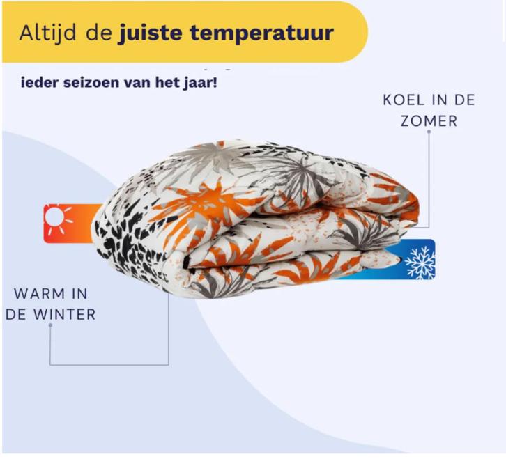 Wonderbed - Jungle Vibe 200x200 uitwasbare dekbeden, Huis en Inrichting, Slaapkamer | Beddengoed, Nieuw, Deken of Dekbed, Tweepersoons