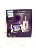 Moniteur pour bébé Philips Avent + téléphone pour bébé, Enfants & Bébés, Enlèvement ou Envoi, Neuf, Caméra