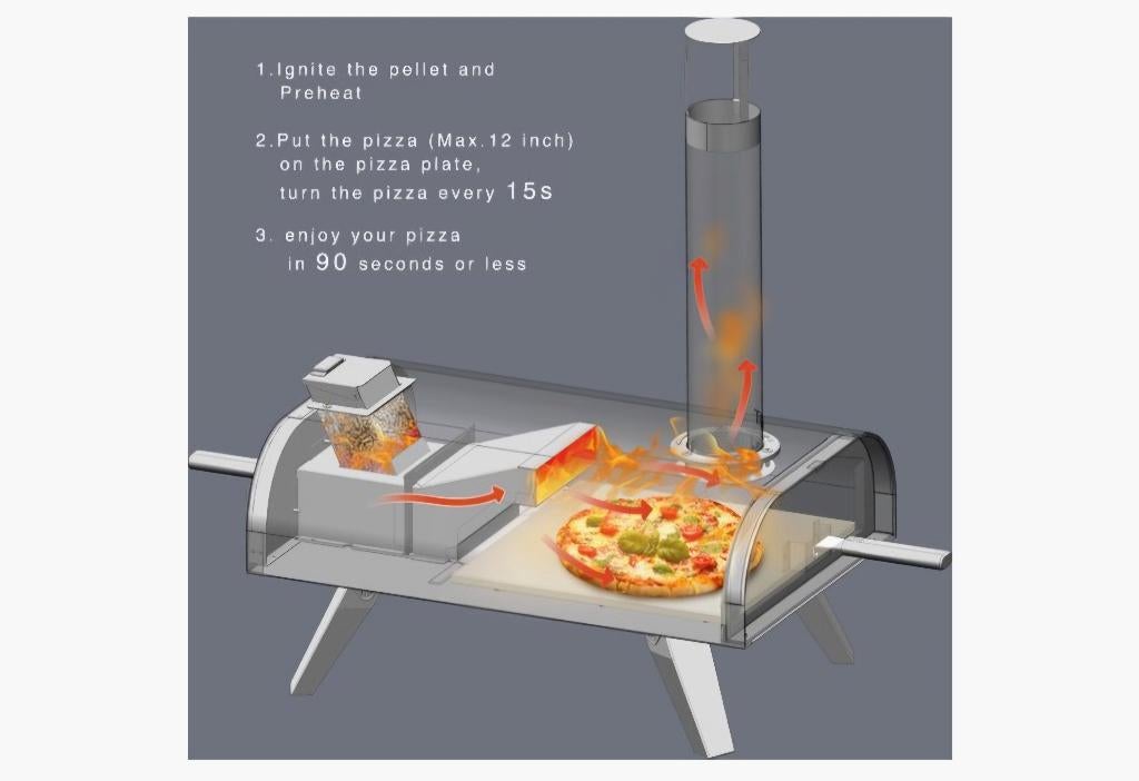 Pizzapellet oven, Ophalen, Gebruikt, Bighorn