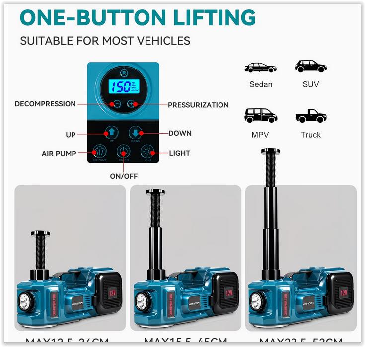 Cric électrique 5 tonnes pour voiture | Cric hydraulique, Enlèvement, Neuf