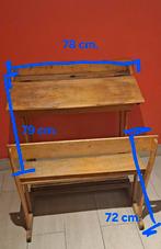 Bureau voor kinderen, Huis en Inrichting, Bureaus
