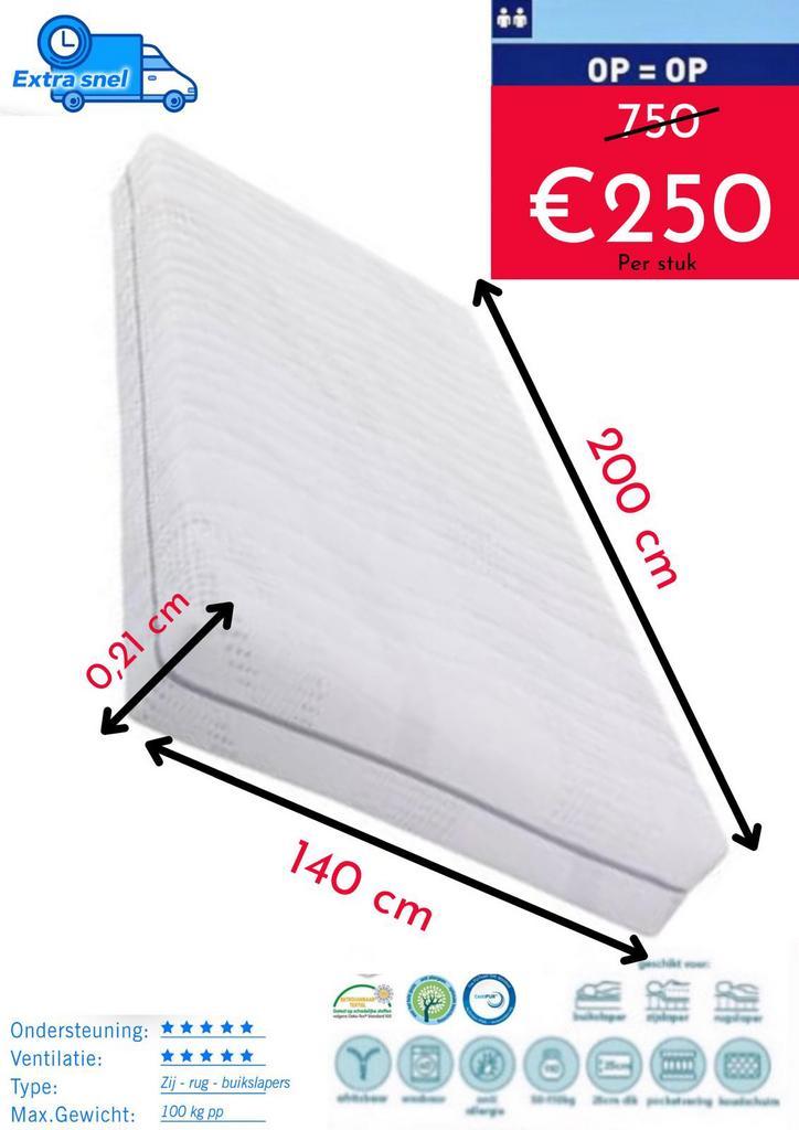 MATRASSEN, Huis en Inrichting, Slaapkamer | Boxsprings, Zo goed als nieuw, Ophalen of Verzenden