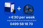 goedkoop bouwdroger huren, Doe-het-zelf en Bouw, Gereedschap | Overige machines, Ophalen, Nieuw