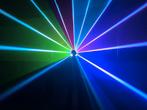 PROMO DE NOËL Nouveau laser polychrome 16W 50kpps, Musique & Instruments, Lumières & Lasers, Enlèvement ou Envoi, Neuf, Laser