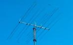 yagi optibeam OB10-5M  nieuw in box!!, Telecommunicatie, Antennes en Masten, Ophalen, Nieuw, Antenne