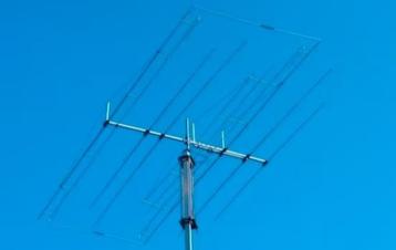 yagi optibeam OB10-5M  nieuw in box!!, Enlèvement, Neuf, Antenne