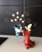 Porte photos Mickey, Ophalen