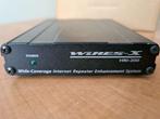 Wires-X Connection kit HRI-200, Ophalen of Verzenden, Zo goed als nieuw, Zender