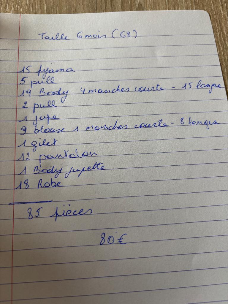 Lot vêtements filles taille 68    Pakket kleren meijes 68, Enfants & Bébés, Enlèvement, Comme neuf, Fille