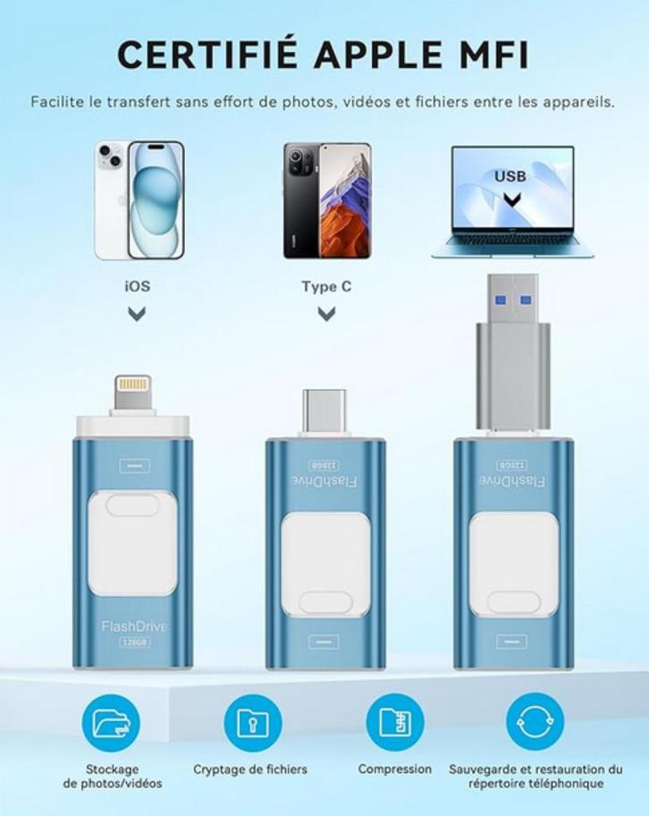 Clé USB 3 en 1 Certifiée MFi (128 Go), Informatique & Logiciels, Clés USB, Neuf, 128 GB, Enlèvement ou Envoi