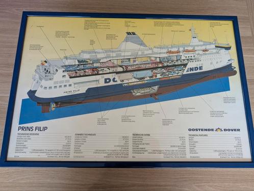 Mooi kader nostalgie Prins Filip Oostende Dover, Verzamelen, Scheepvaart, Zo goed als nieuw, Ophalen of Verzenden