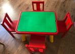 Kindertafel en Ikea stoelen, Gebruikt, Ophalen, Stoel(en)