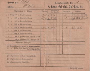 WO1-Duitse Militaire Schutterskaart 1918 beschikbaar voor biedingen