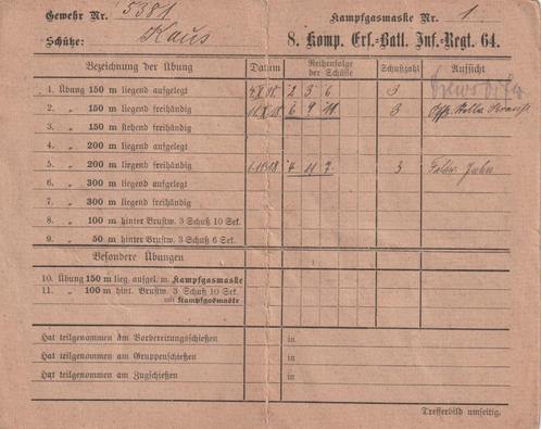 WO1-Duitse Militaire Schutterskaart 1918, Verzamelen, Militaria | Algemeen, Ophalen of Verzenden