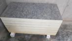 Iko Enertherm BM platdak isolatie met glasvlies 81mm, Ophalen, Nieuw