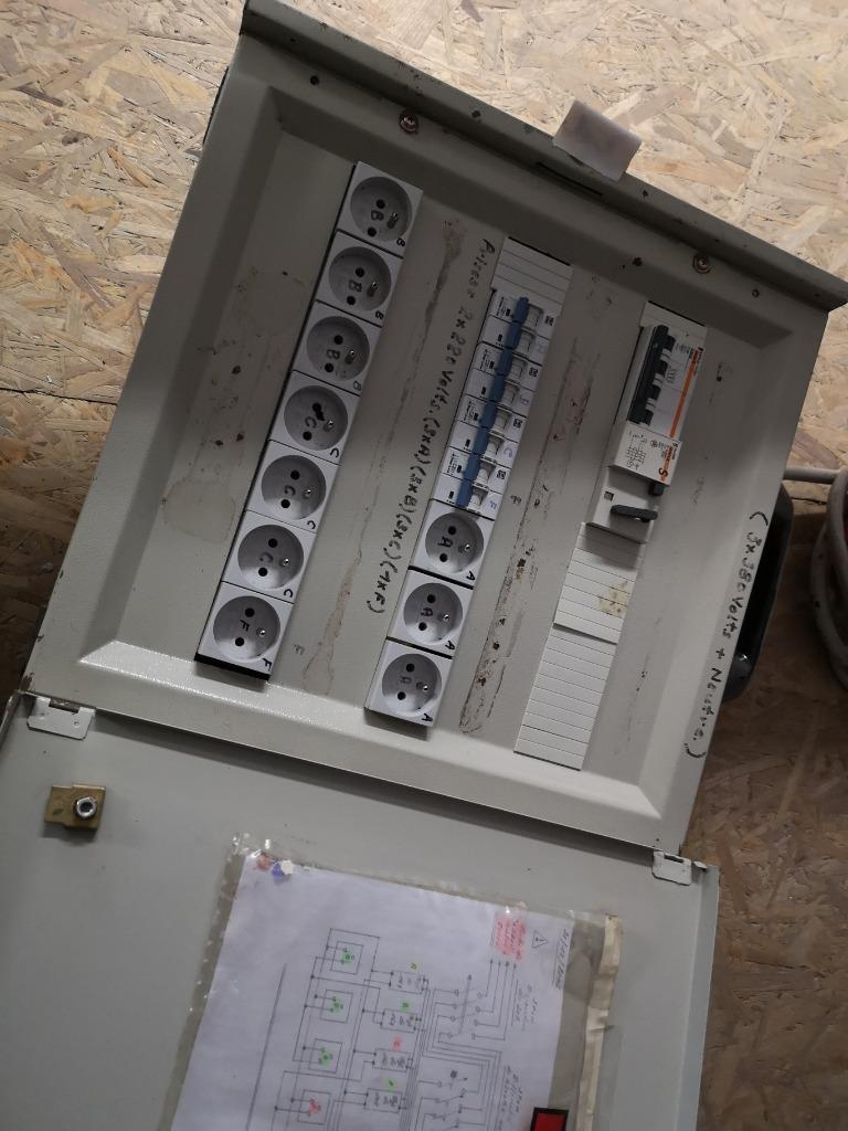 Distribution électrique 3x380V IN : 32A / OUT : 10x Schuko, Bricolage & Construction, Électricité & Câbles, Utilisé, Enlèvement ou Envoi