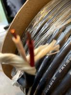 speaker kabel, Ophalen, Nieuw