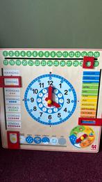 Goula weerkalender, Ophalen, Zo goed als nieuw