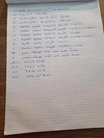 A vendre matériel électrique, Bricolage & Construction, Électricité & Câbles, Enlèvement, Neuf, Autres types