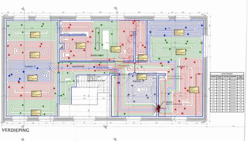 Vloerverwarmingsplan (nu 25% goedkoper) -Legplan, Doe-het-zelf en Bouw, Verwarming en Radiatoren, Ophalen
