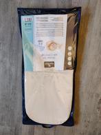 Wandelwagenmatras Lorelli Air Comfort – ENKEL OPHALEN, Ophalen, Gebruikt