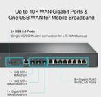TP-Link Omada ER8411, Computers en Software, Netwerk switches, Ophalen of Verzenden, Zo goed als nieuw