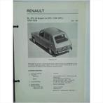 Renault 6 Vraagbaak losbladig 1970-1976 #1 Nederlands, Boeken, Auto's | Boeken, Gelezen, Ophalen of Verzenden, Renault