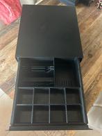 electronische kassa, Ophalen