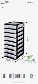 Iris organizer chest ladesysteem A4, Huis en Inrichting, Ophalen, Nieuw