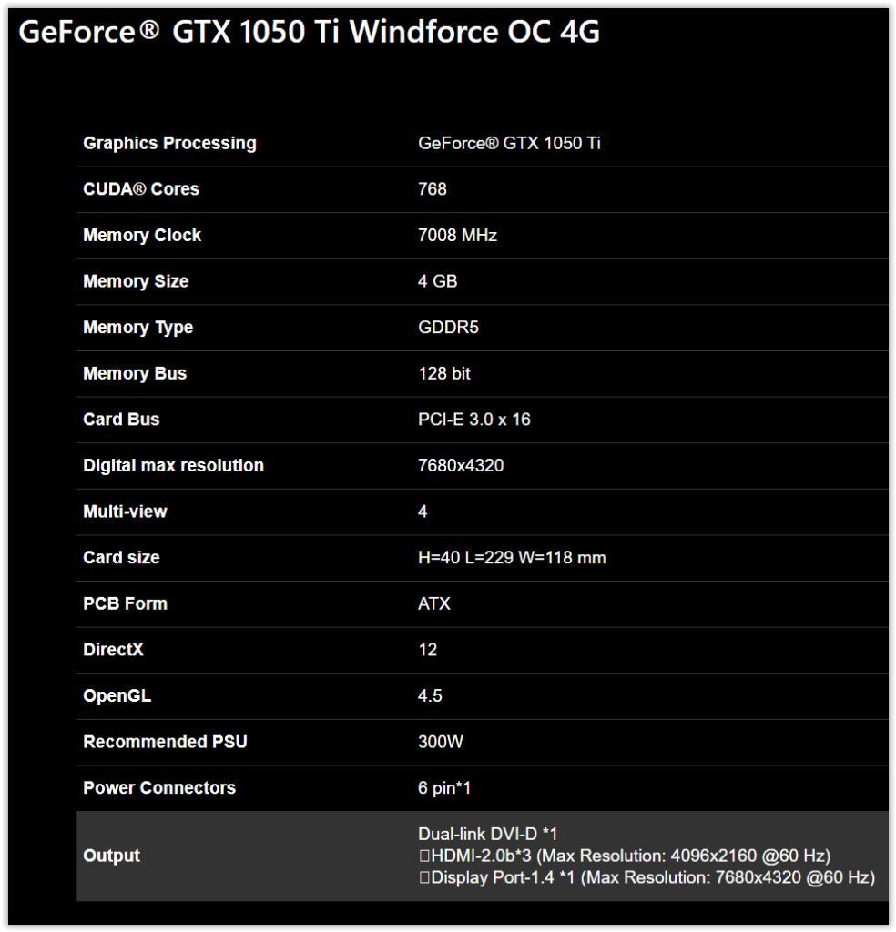 GeForce® GTX 1050 Ti Windforce OC 4G