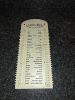 Retro boodschappenlijst, Ophalen of Verzenden