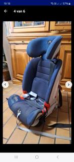 Britax Römer, Ophalen