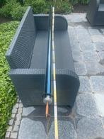 Heat pipes ( enkel de buizen )zoals op foto, Ophalen