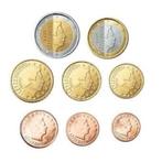 UNC Luxemburg2024, Timbres & Monnaies, Monnaies | Europe | Monnaies euro, Autres valeurs, Série, Malte, Enlèvement ou Envoi