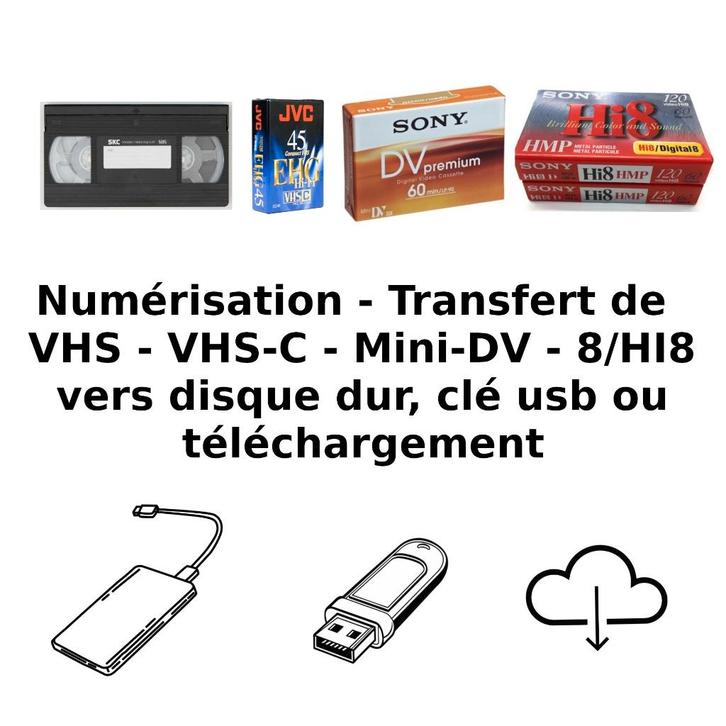 Numérisation-Copie de cassettes vidéo VHS - Hi8 - Mini DV, CD & DVD, VHS | Film, Utilisé, Autres genres, Tous les âges, Enlèvement