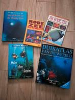 Duikboeken, Ophalen, Zo goed als nieuw