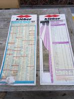 reclamedisplays KLEBER per stuk, Verzamelen, Ophalen of Verzenden, Gebruikt, Reclamebord