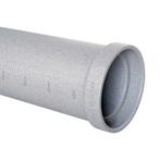 Ventilatie pakket op maat (laagste prijs garantie), Ophalen of Verzenden