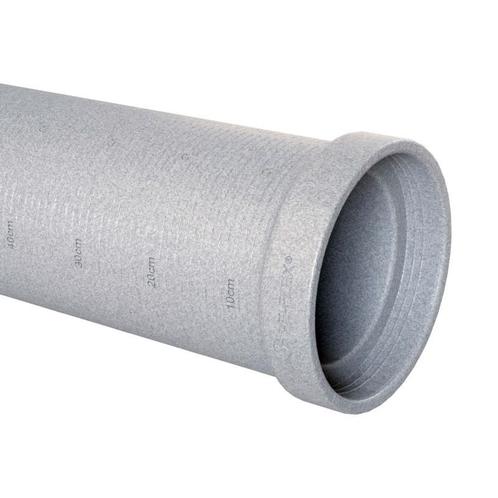 Ventilatie pakket op maat (laagste prijs garantie), Doe-het-zelf en Bouw, Ventilatie en Afzuiging, Ophalen of Verzenden