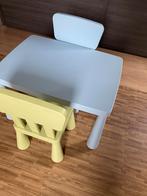 Kindertafel met 2 stoelen, Kinderen en Baby's, Kinderkamer | Tafels en Stoelen, Ophalen of Verzenden, Zo goed als nieuw, Stoel(en)