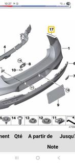 Bmw f20/21 feuilles protectrices pare-chocs arrière, Ophalen, Nieuw, Achter, Bumper