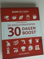 Slank met linda, Boeken, Ophalen