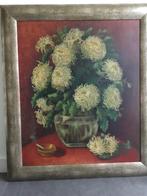 Antieke schilderij, Ophalen