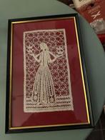 kant in kader, Hobby en Vrije tijd, Kantklossen, Info@yub.b, Nru, Overige typen, Ophalen of Verzenden