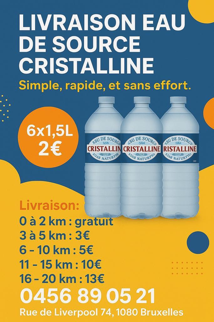 Water_oorsprong, Diversen, Levensmiddelen, Ophalen of Verzenden