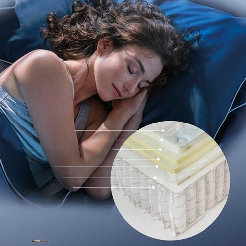 Opportunité Incroyable : Matelas Deluxe Neuf 160x200 cm, Maison & Meubles, Chambre à coucher | Matelas & Sommiers, Neuf, Matelas