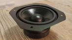 Haut-Parleur Monacor SPH-115 - 8 Ohms - 50 W RMS - NEUF, Audio, Tv en Foto, Luidsprekerboxen, Overige merken, Overige typen, Nieuw